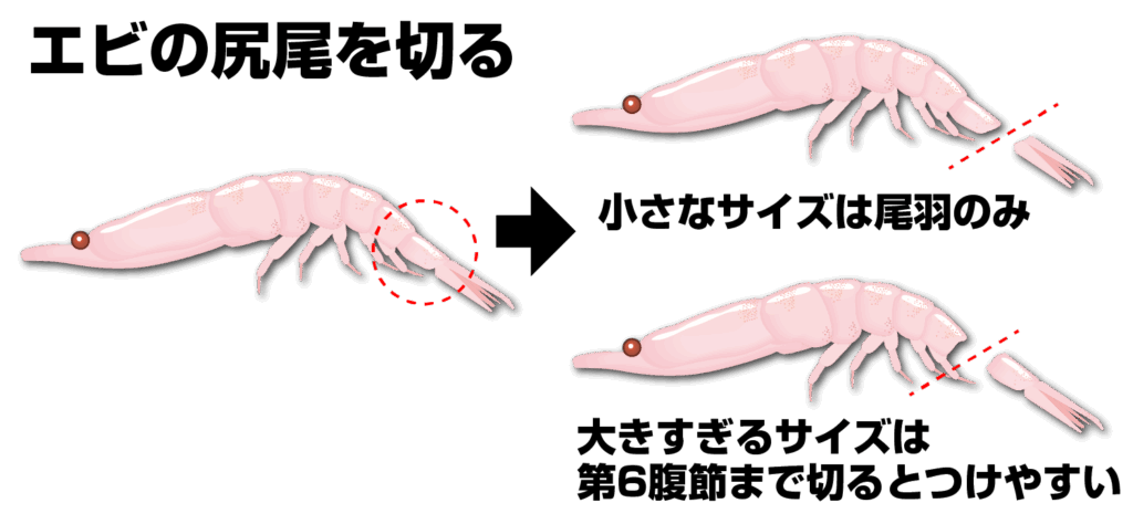 関門遊漁船ひびき　一つテンヤ　エサの付け方