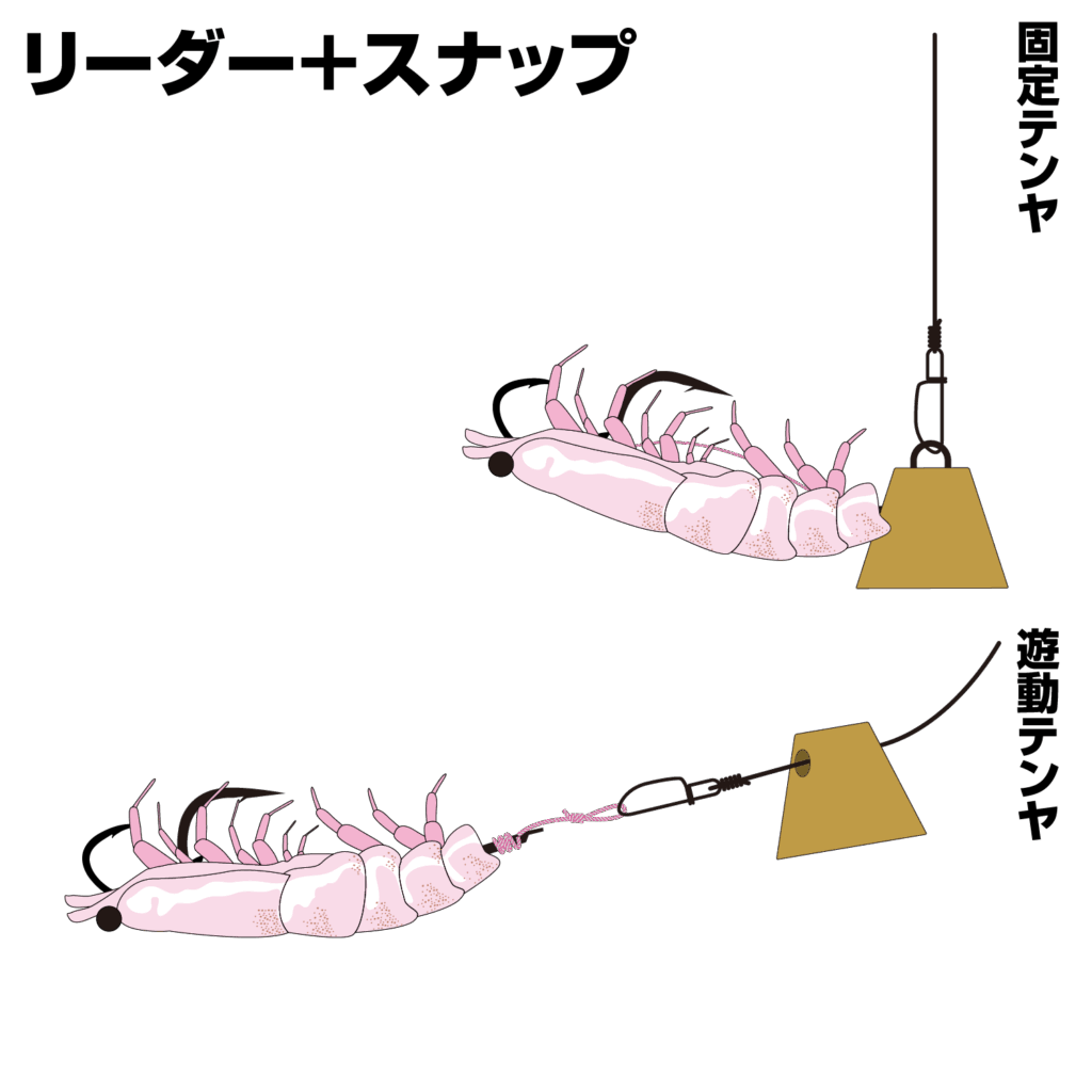 一つテンヤの接続　関門・響灘遊漁船ひびき