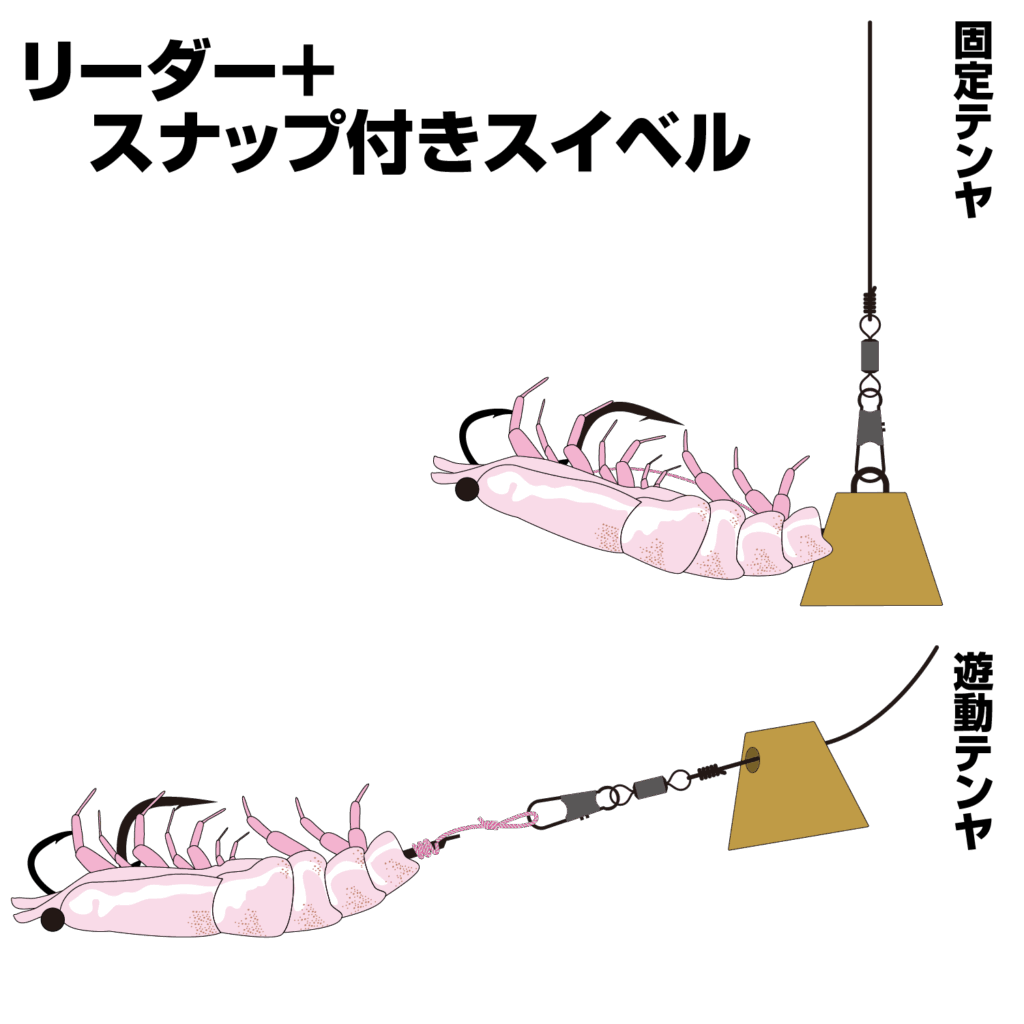 一つテンヤの接続　関門・響灘遊漁船ひびき