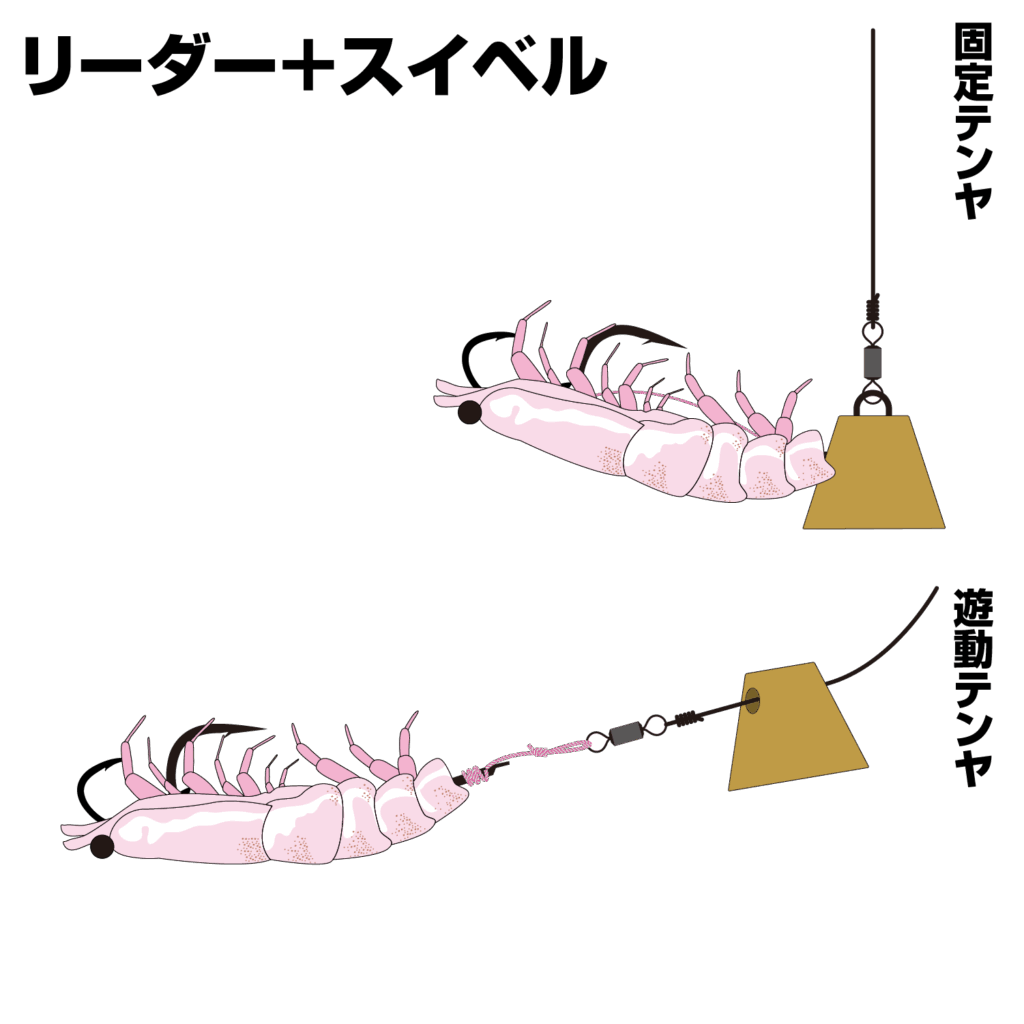 一つテンヤの接続　関門・響灘遊漁船ひびき