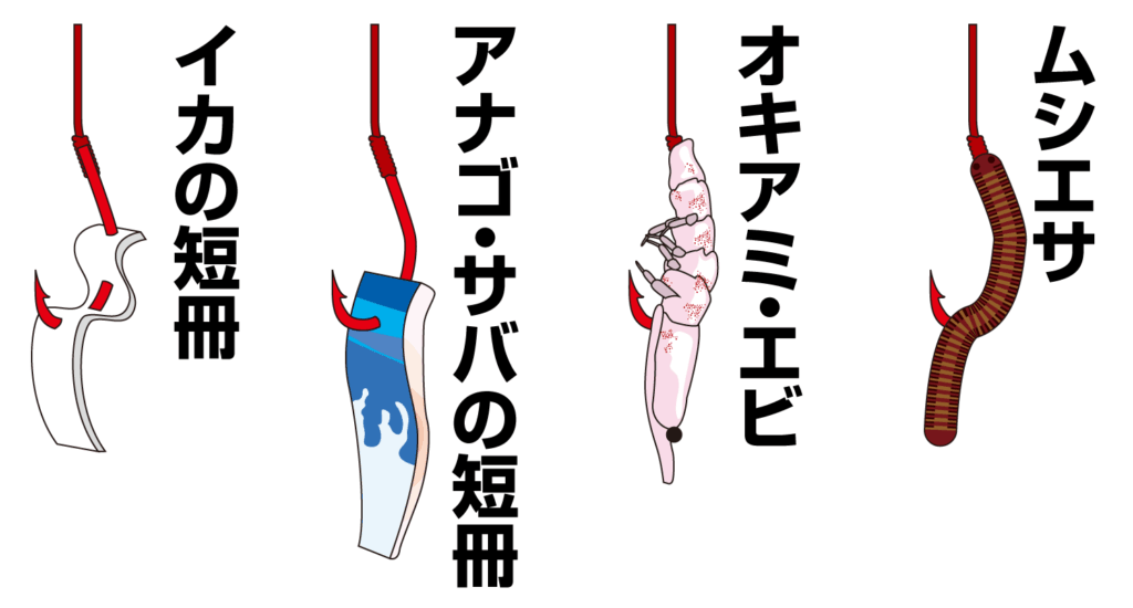 遊漁船ひびき　アラカブ釣りエサの付け方