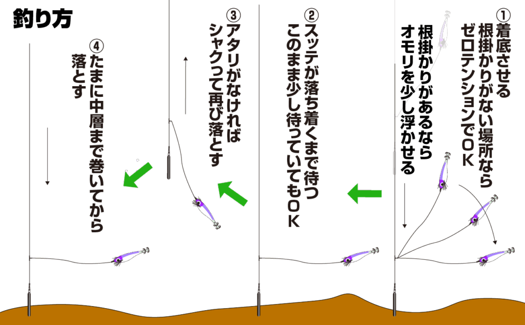 【関門・響灘】遊漁船ひびき　コウイカ仕掛け