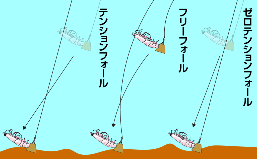 【関門・響灘】遊漁船ひびき 一つテンヤ